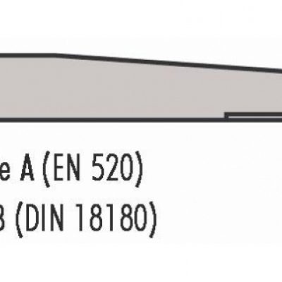 Knauf Gipsplaat 13mm